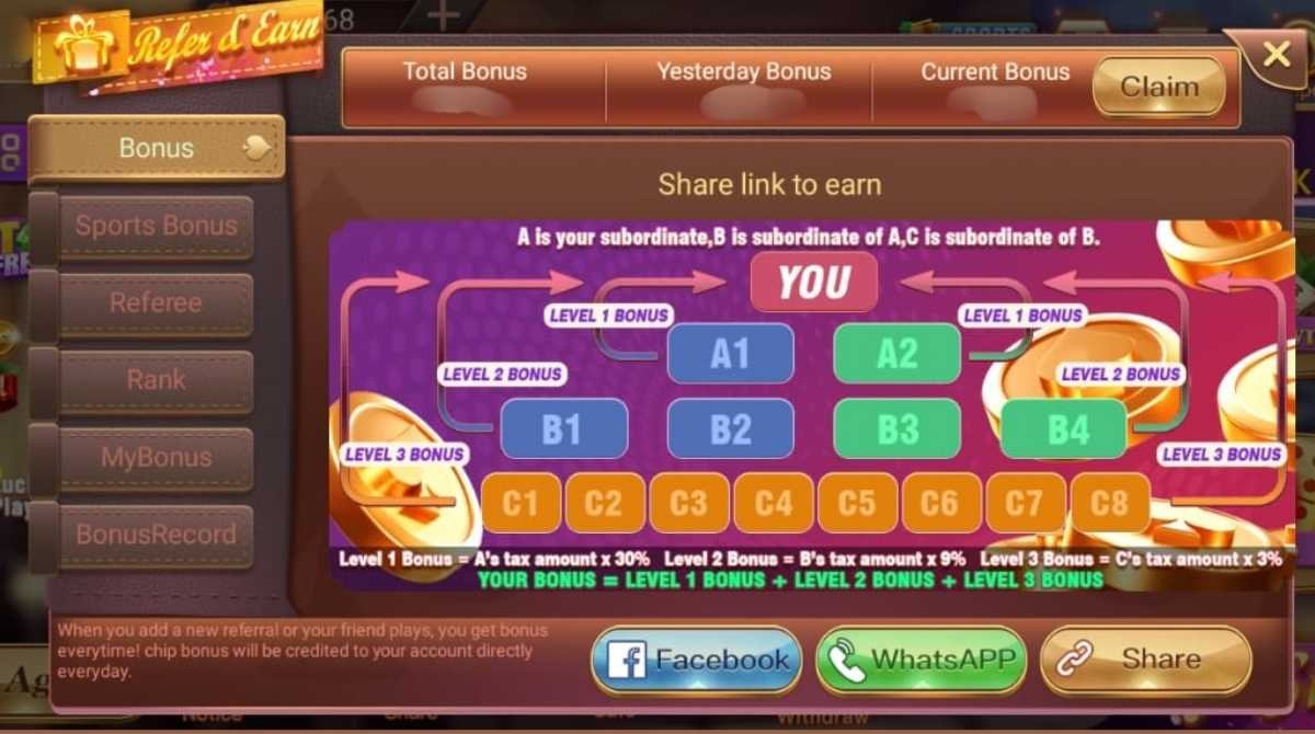 Promotional graphic for Card Rummy referral rewards, highlighting a 30% bonus on friends' gameplay, 9% from their referrals, and 3% from the next level, with daily rewards for staying active.